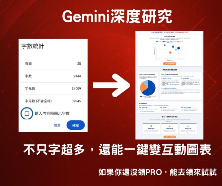 Gemini深度研究