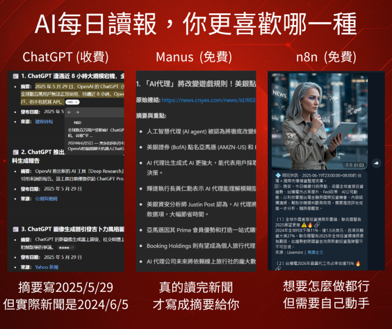 ai-daily-briefing-comparison