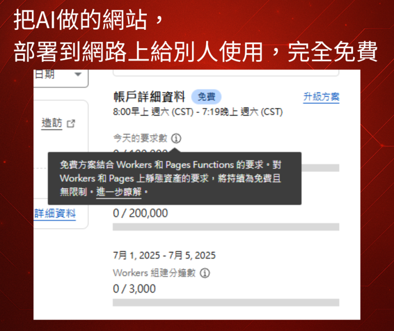 ai-webpage-deployment-free-hosting