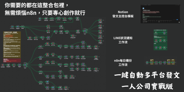 n8n一鍵自動多平台發文 - 一人公司實戰版