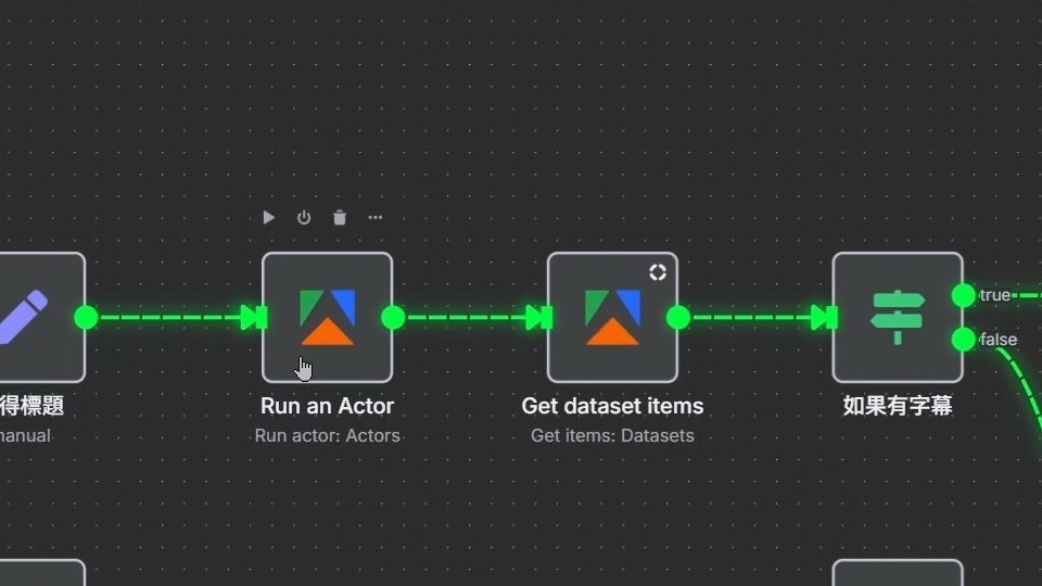 回到n8n工作流中雙擊打開Apify節點