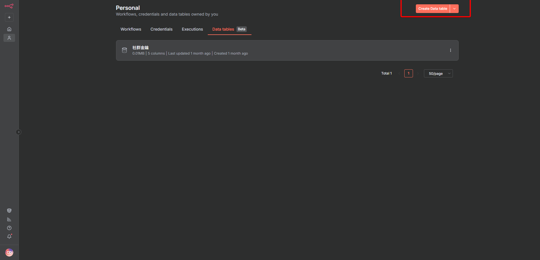 在 n8n 中點擊 'Create Data table' 來新建一個名為'社群金鑰'的資料表。